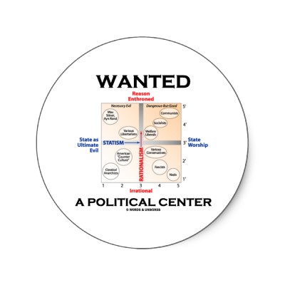 wanted_a_political_center